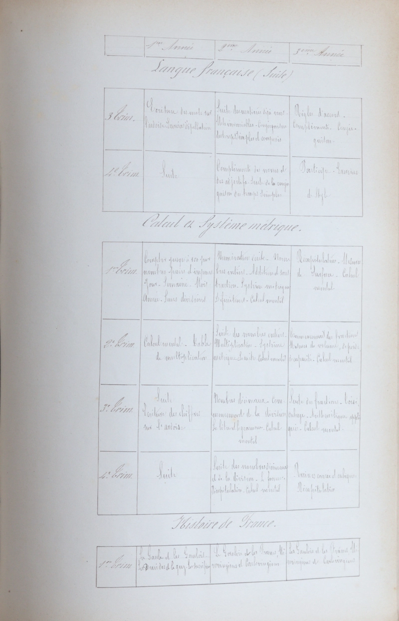 Manuscrit original de Louis Théodore Vernier, feuillet 19/24